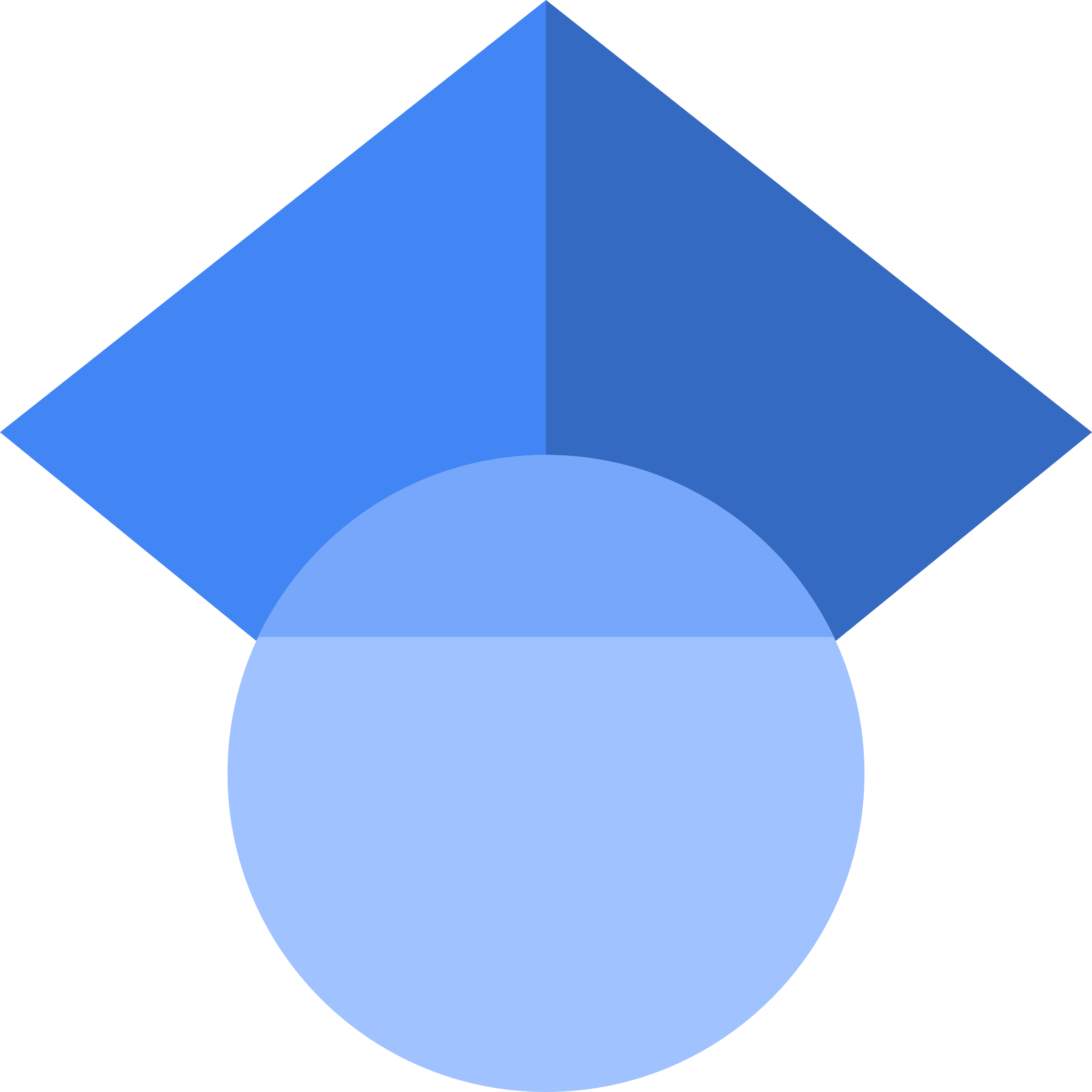 Github